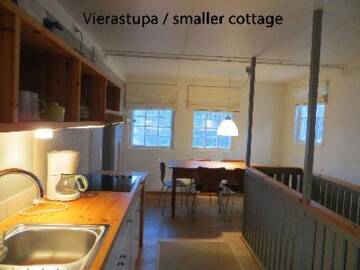 Фото номера Дом для отпуска Дома для отпуска Holiday Home Sarvsjö г. Takkula 36